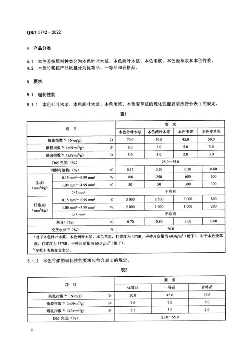 本色浆QBT5742-2022第4页
