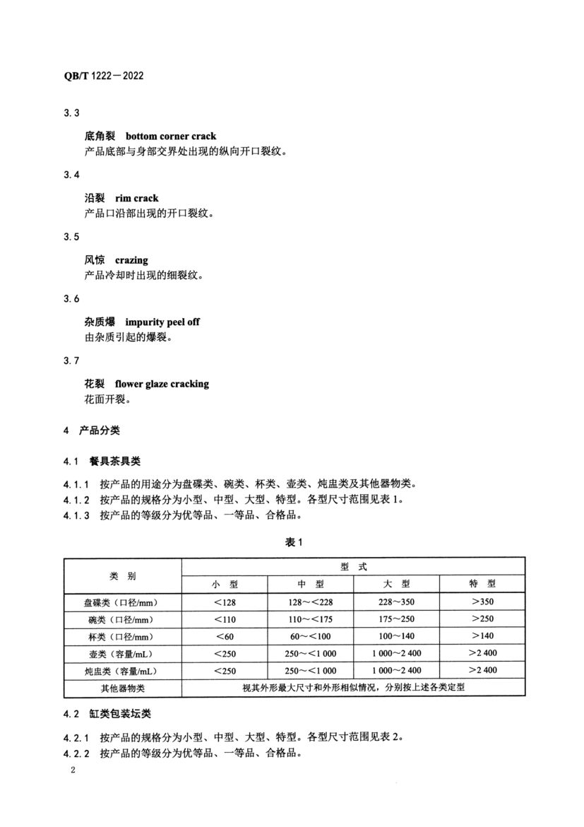 普通陶器QBT1222-2022第4页