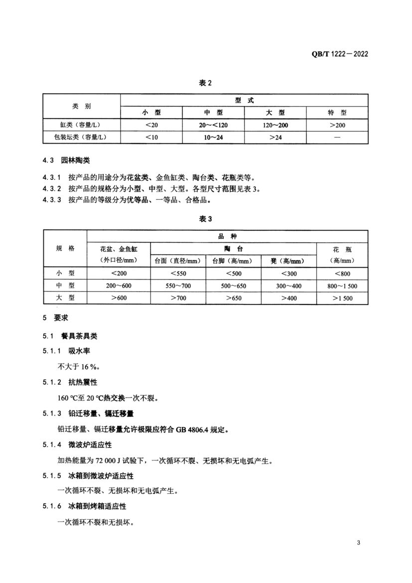 普通陶器QBT1222-2022第5页