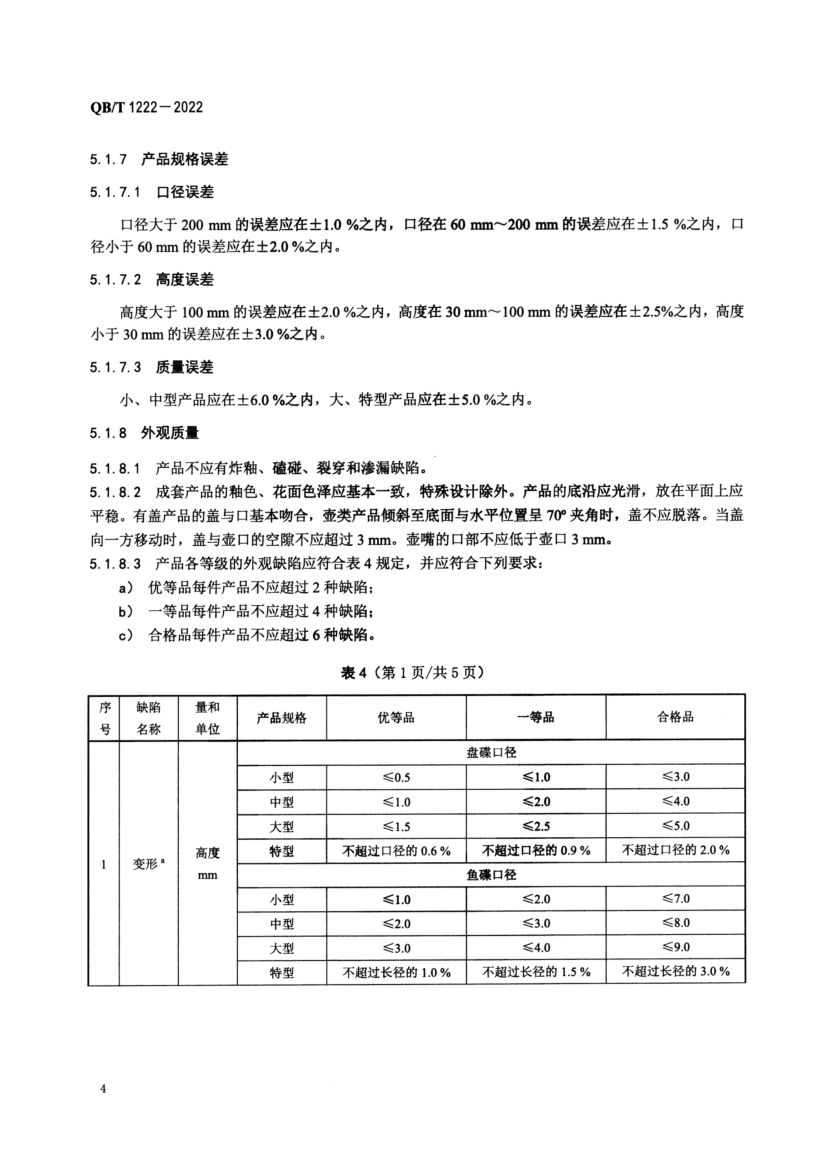 普通陶器QBT1222-2022第6页