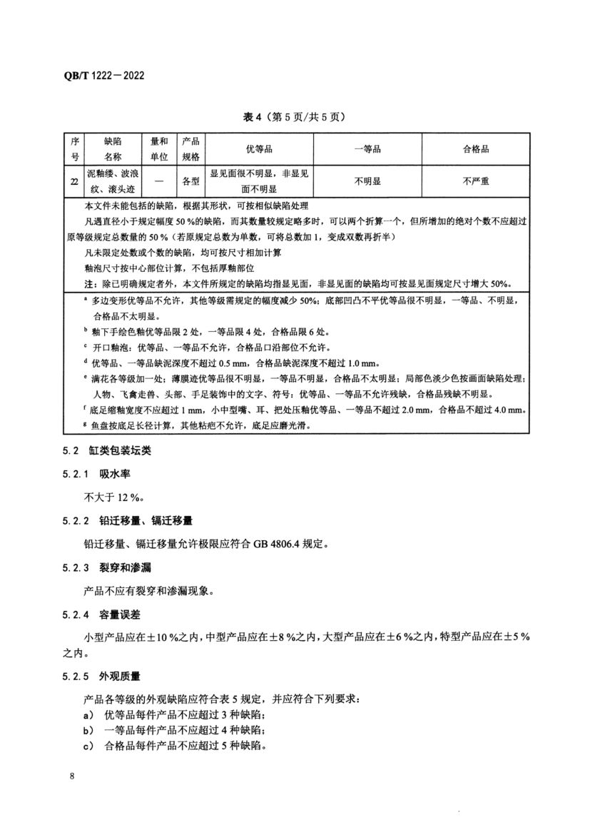 普通陶器QBT1222-2022第10页