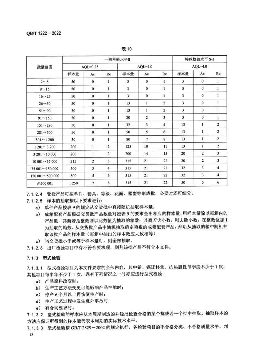 普通陶器QBT1222-2022第20页