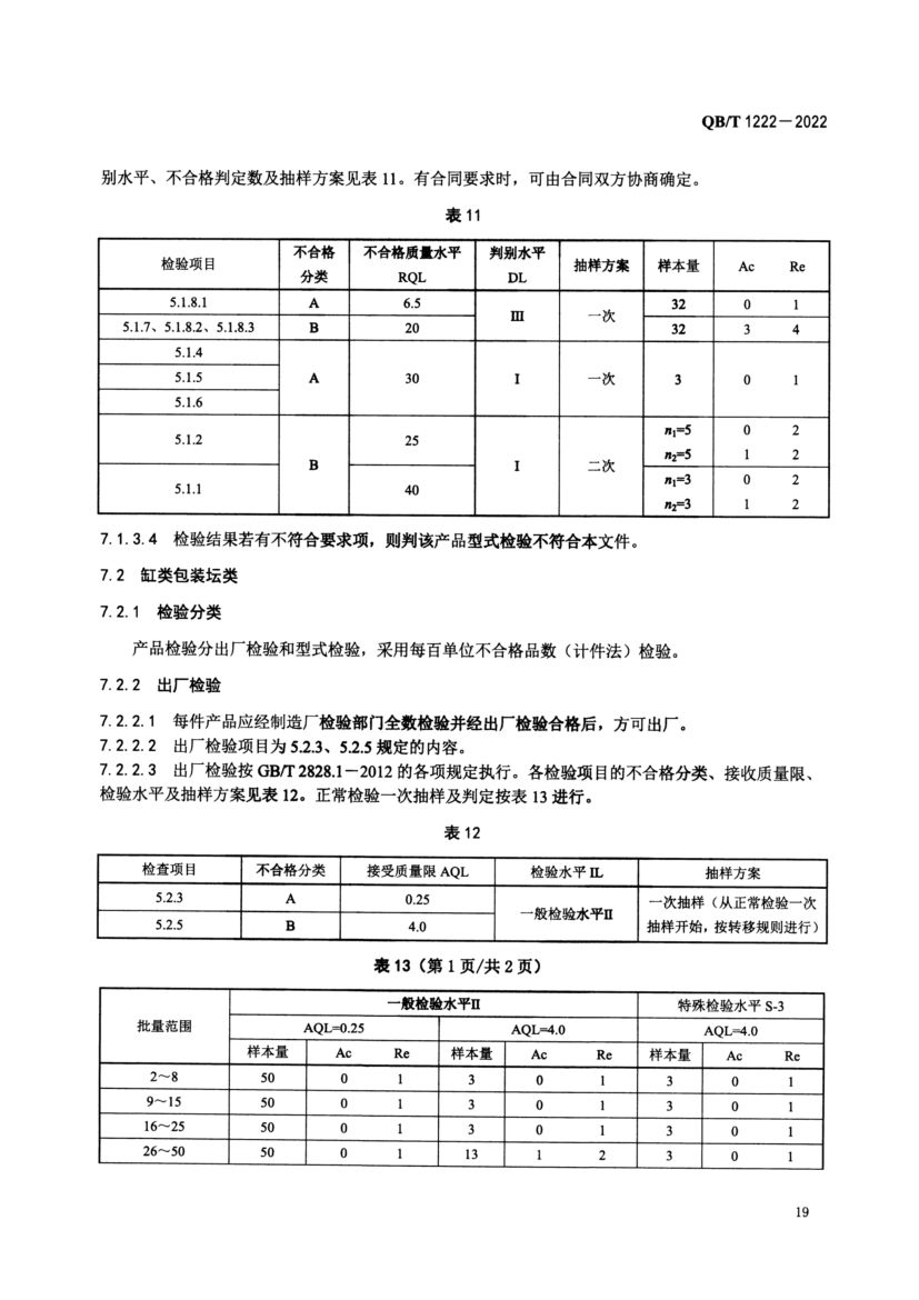 普通陶器QBT1222-2022第21页