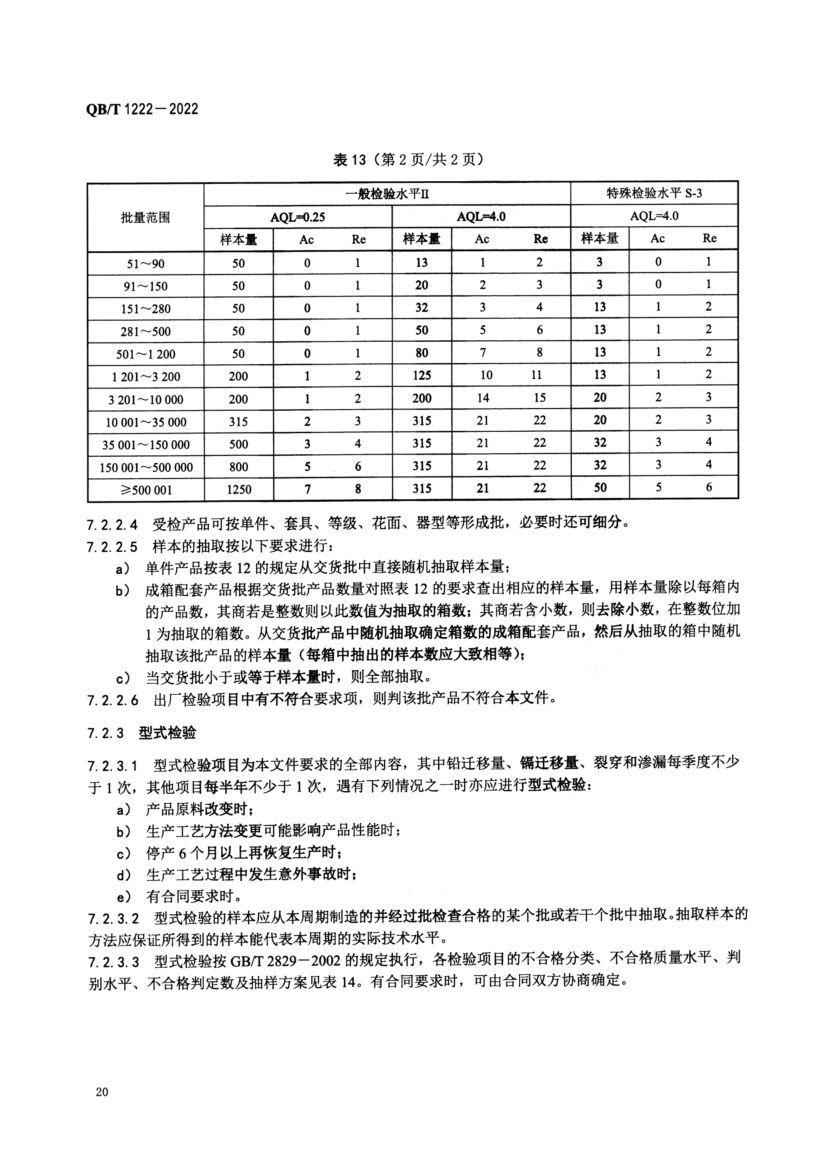 普通陶器QBT1222-2022第22页