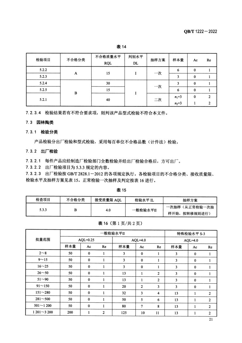 普通陶器QBT1222-2022第23页