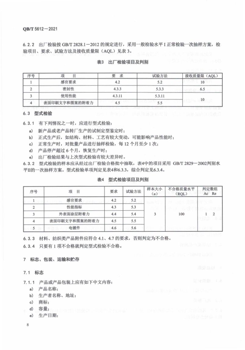 钛杯QBT5612-2021第12页