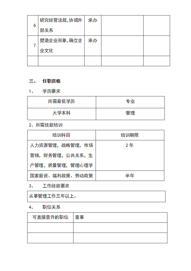 总经理职务说明书.docx第2页