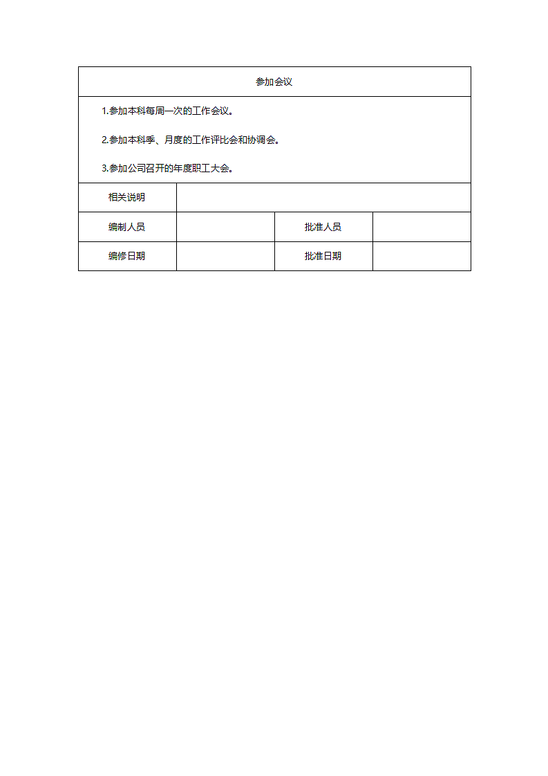 计检员岗位说明书.doc第2页