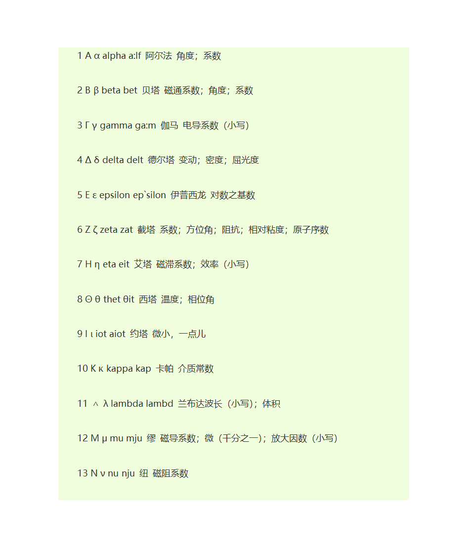 数学字符