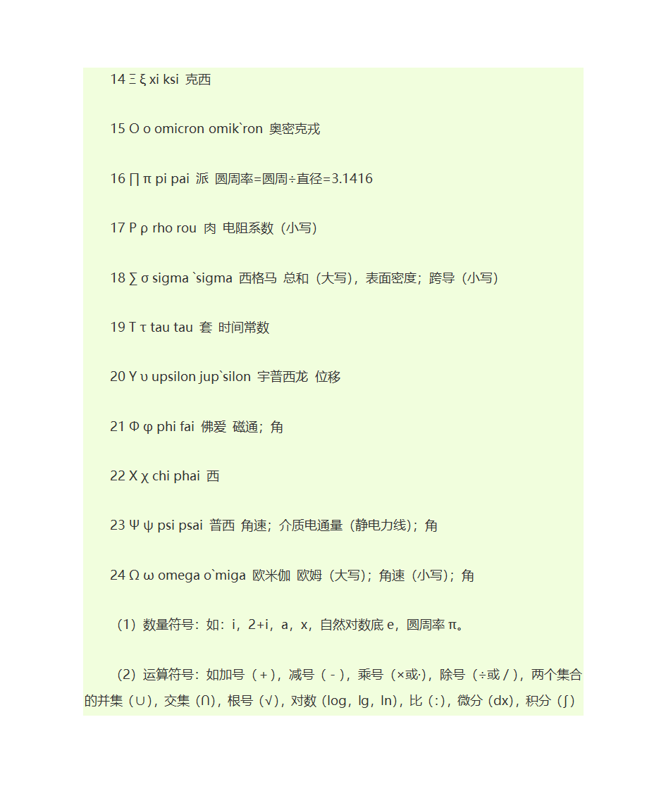 数学字符第2页