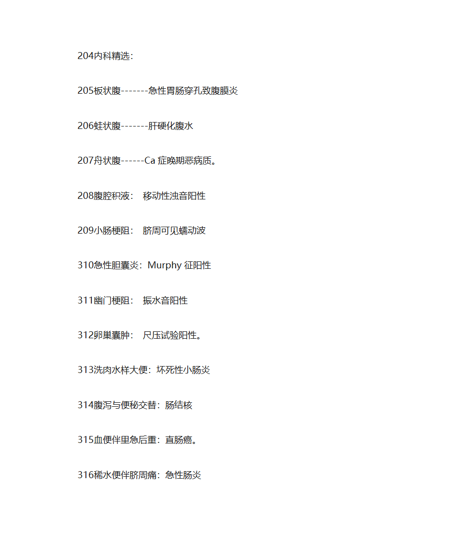 医学常识第20页