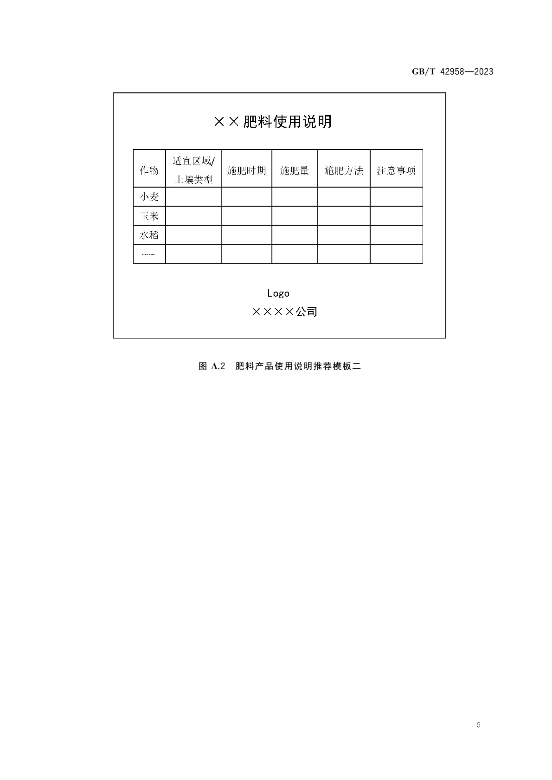 肥料产品使用说明编写指南GBT42958-2023第7页
