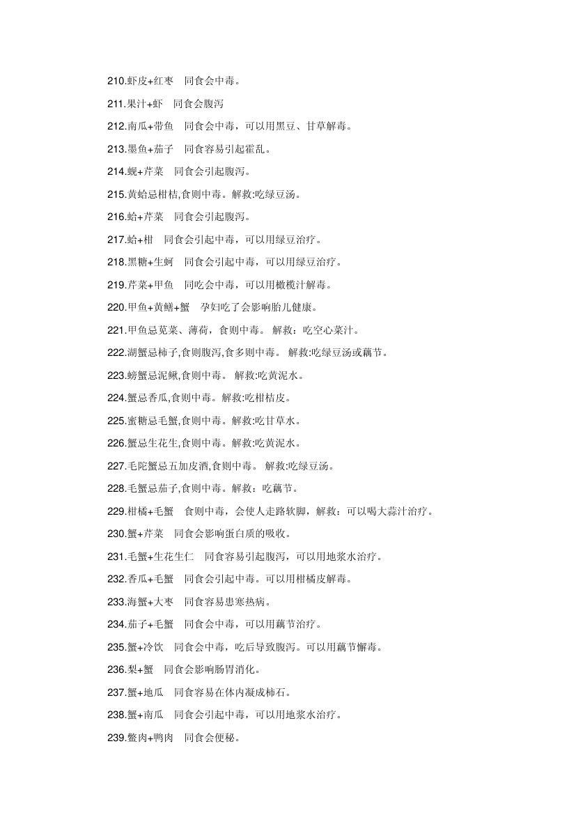 震惊全球的中国神奇秘方第19页