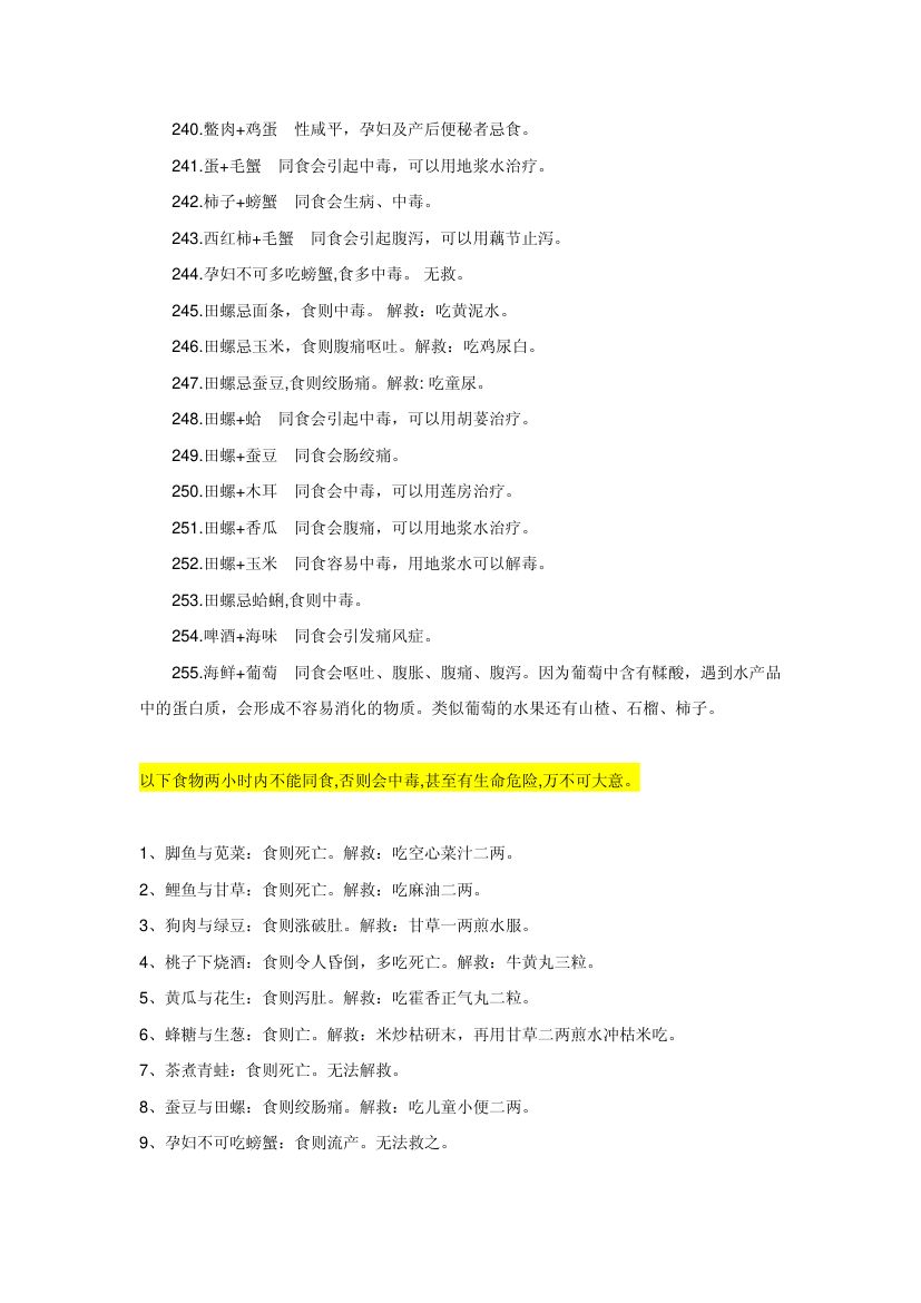 震惊全球的中国神奇秘方第20页