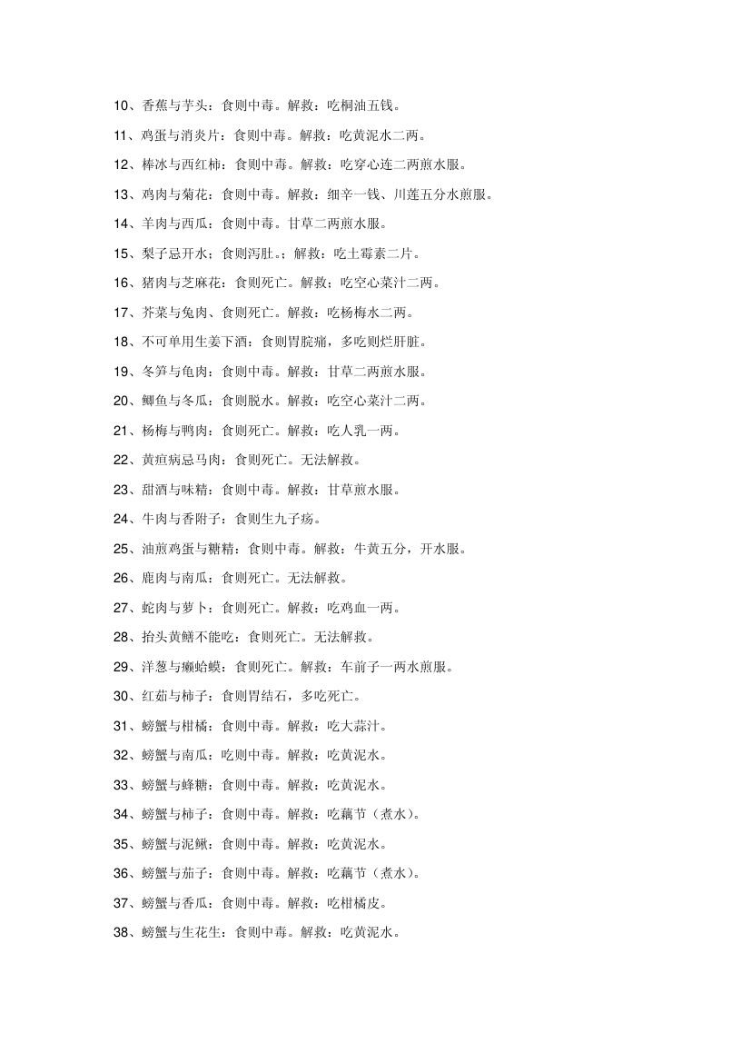 震惊全球的中国神奇秘方第21页
