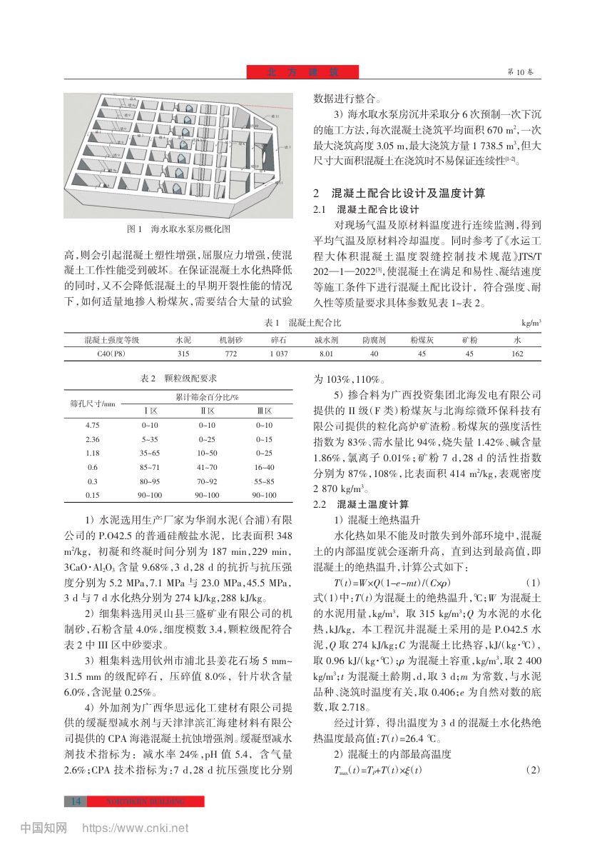 高温区大尺寸沉井预制混凝土施工质量控制第2页
