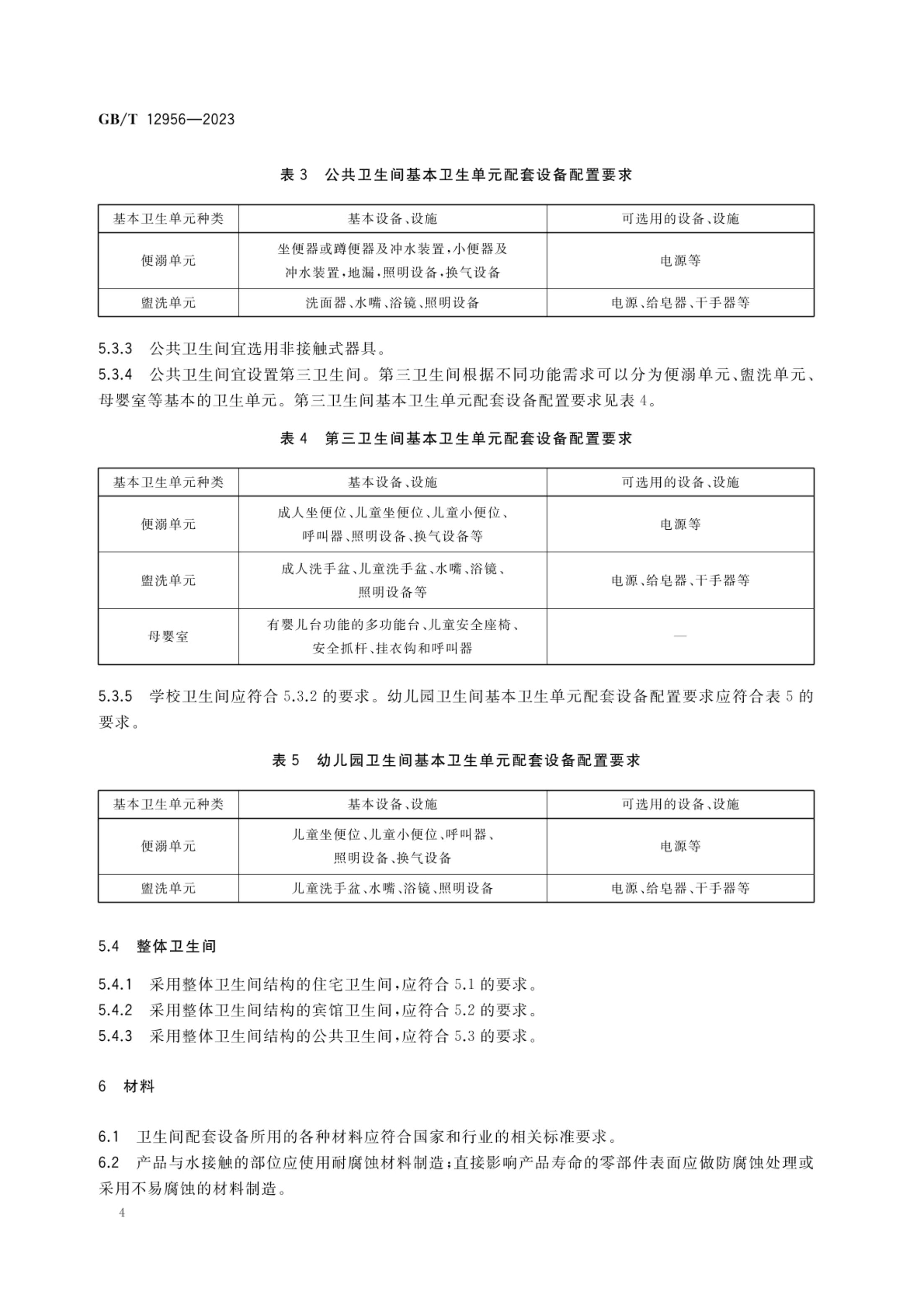 卫生间配套设备要求GBT12956-2023第6页