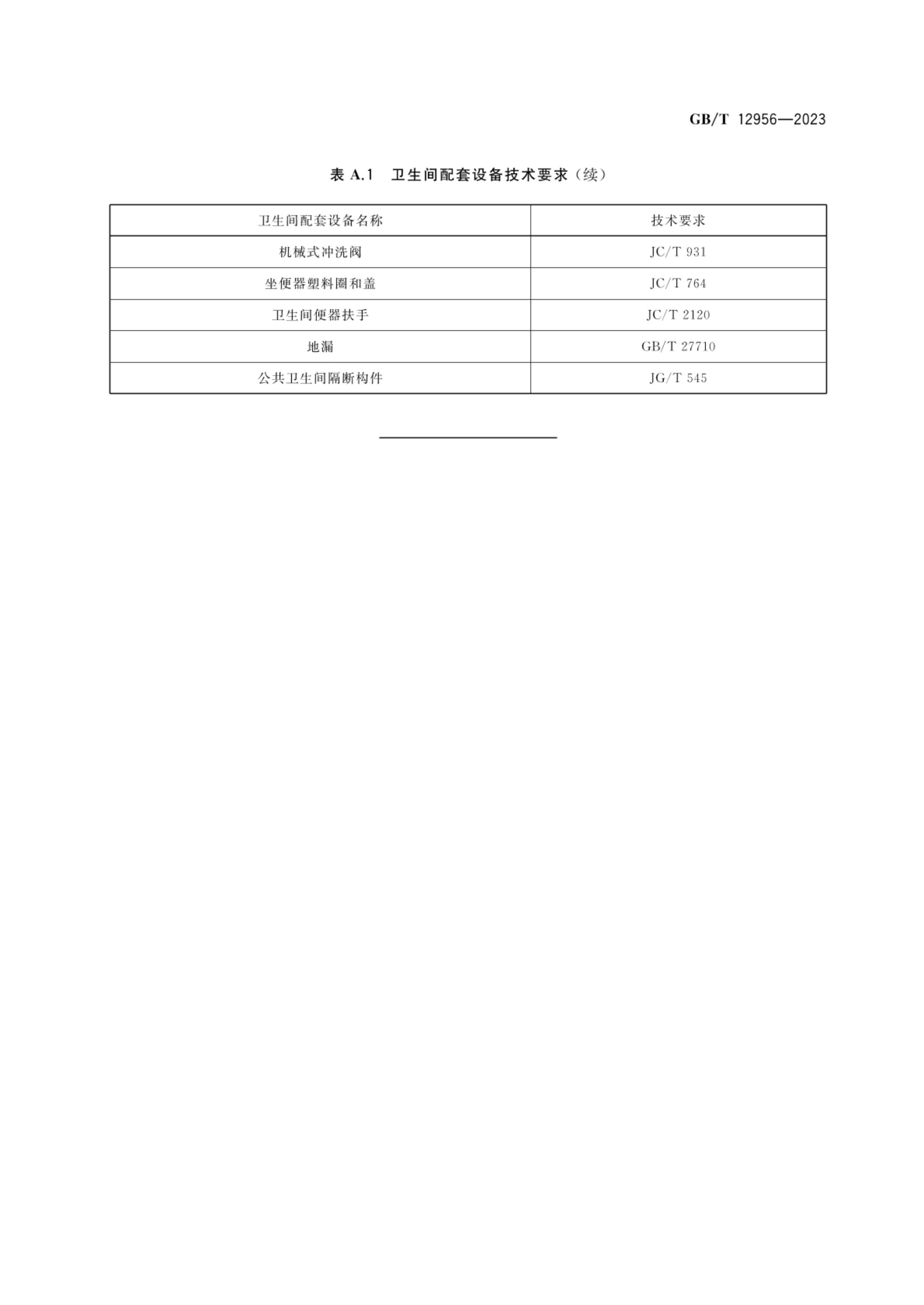 卫生间配套设备要求GBT12956-2023第9页