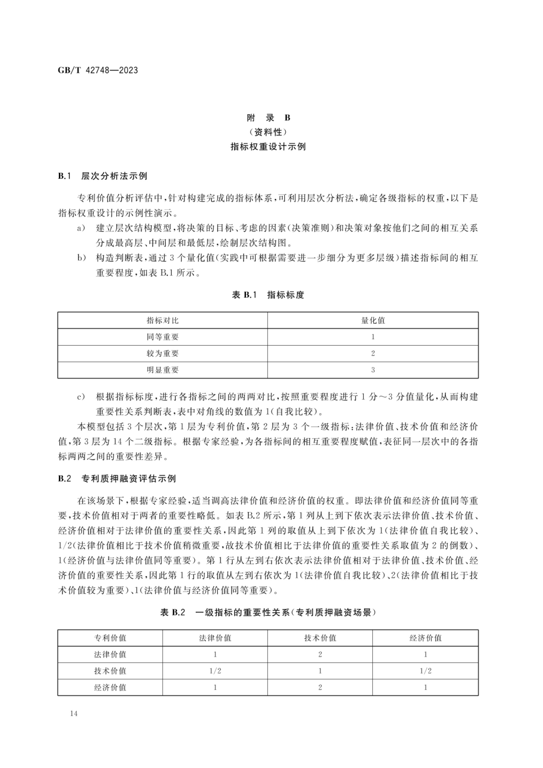 专利评估指引GBT42748-2023第19页