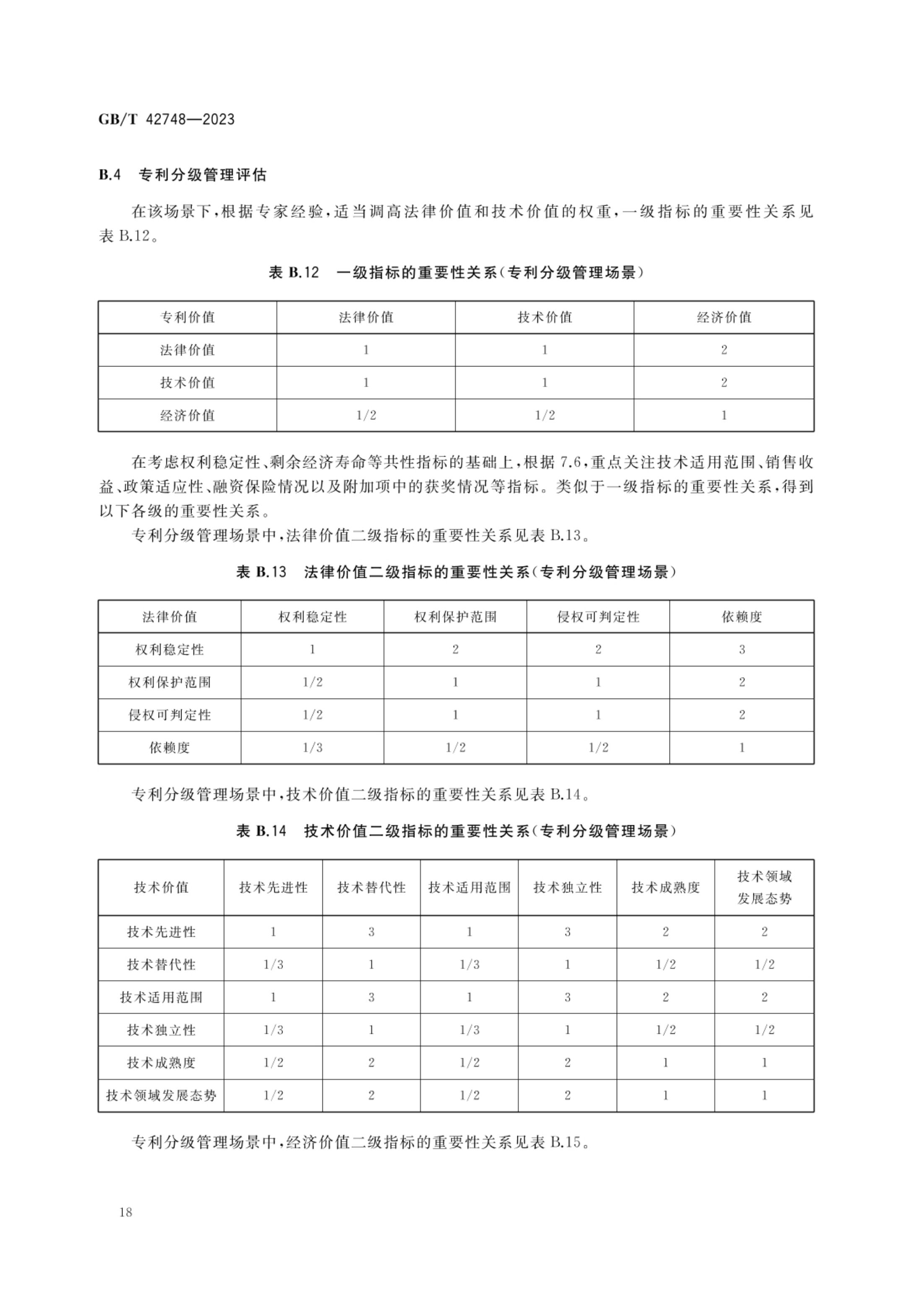 专利评估指引GBT42748-2023第23页