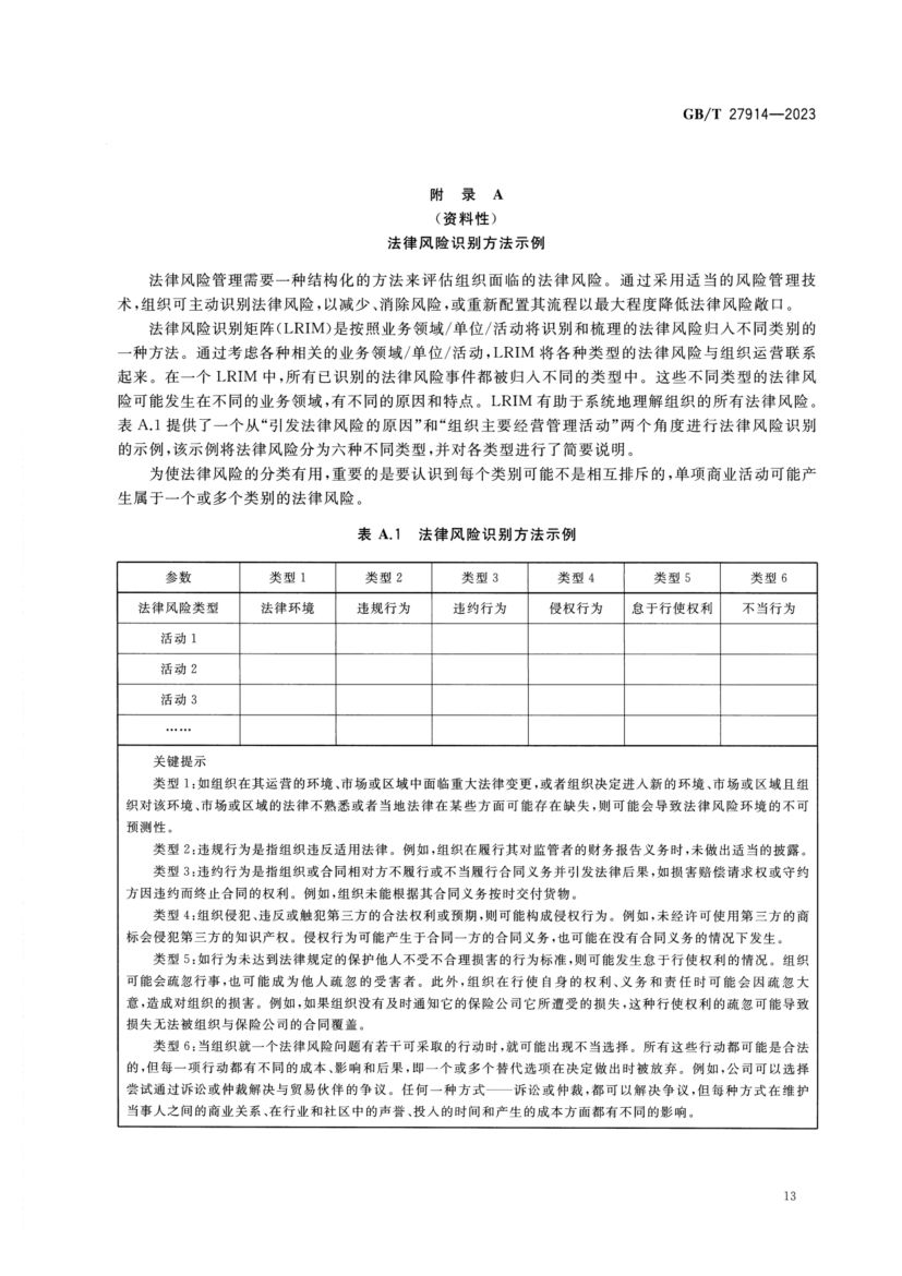 法律风险管理指南GBT27914-2023第17页