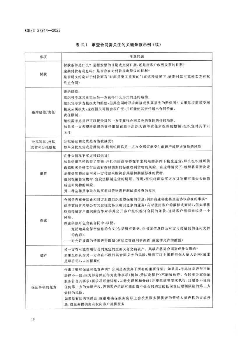 法律风险管理指南GBT27914-2023第22页