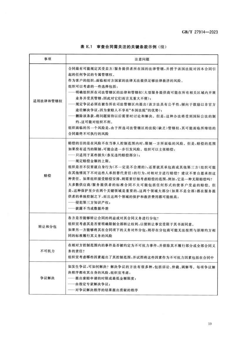 法律风险管理指南GBT27914-2023第23页