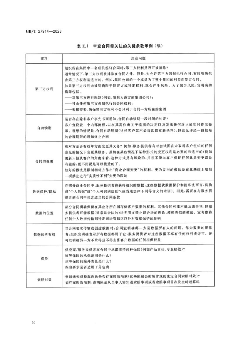法律风险管理指南GBT27914-2023第24页