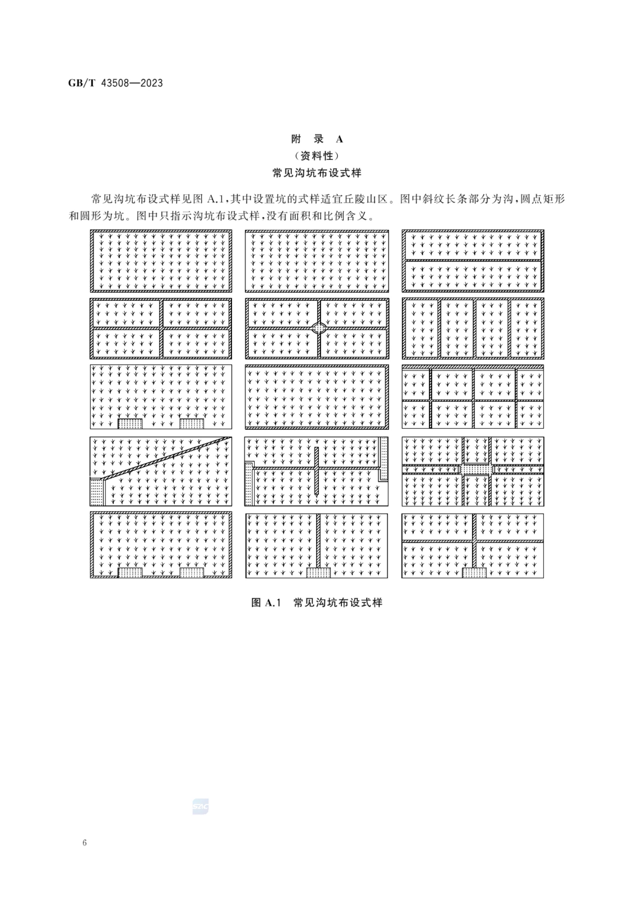 稻渔综合种养通用技术要求GBT43508-2023第8页