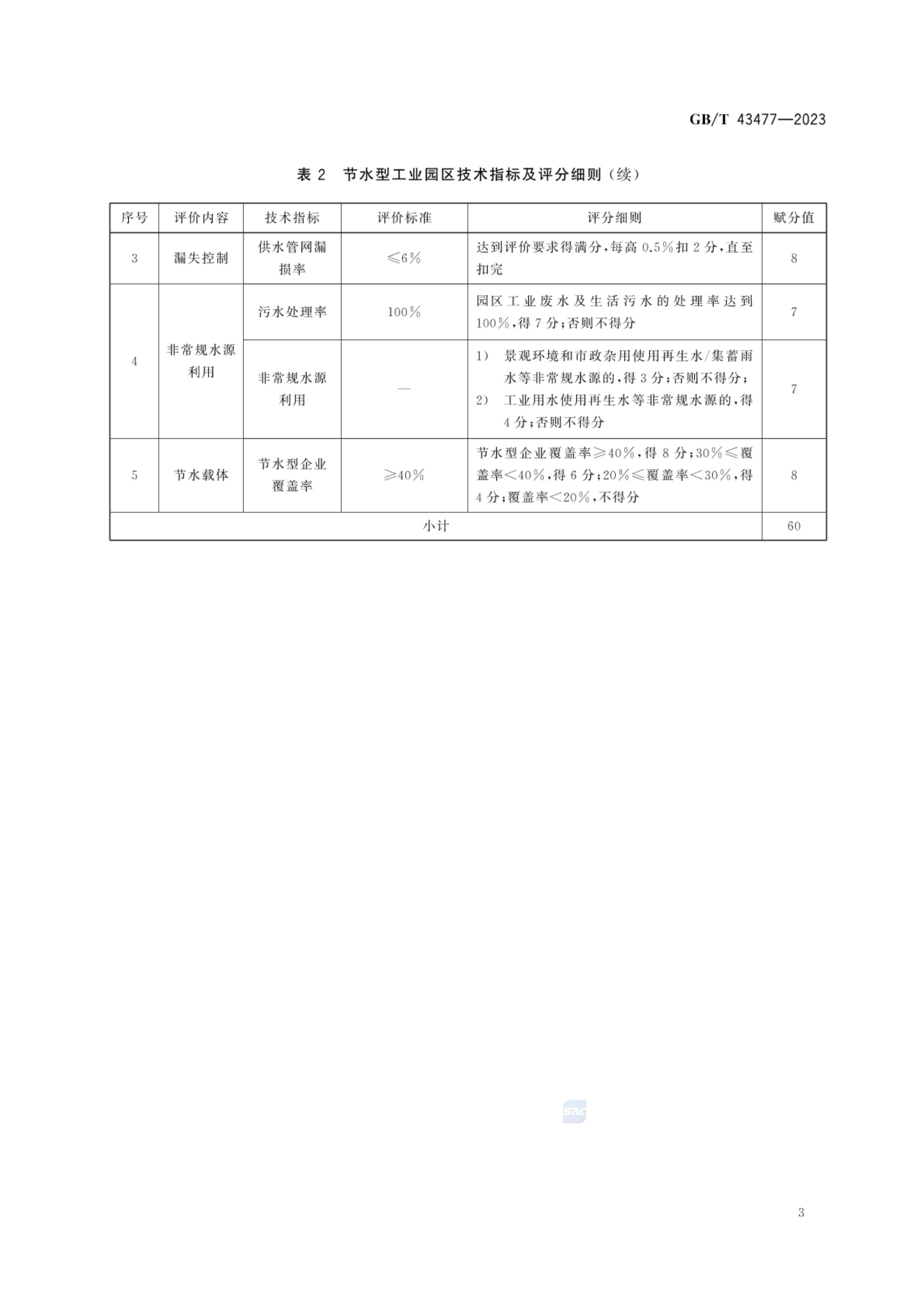 节水型工业园区评价导则GBT43477-2023第8页