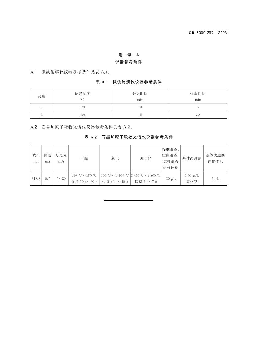 食品中钼的测定GB5009.297-2023第6页