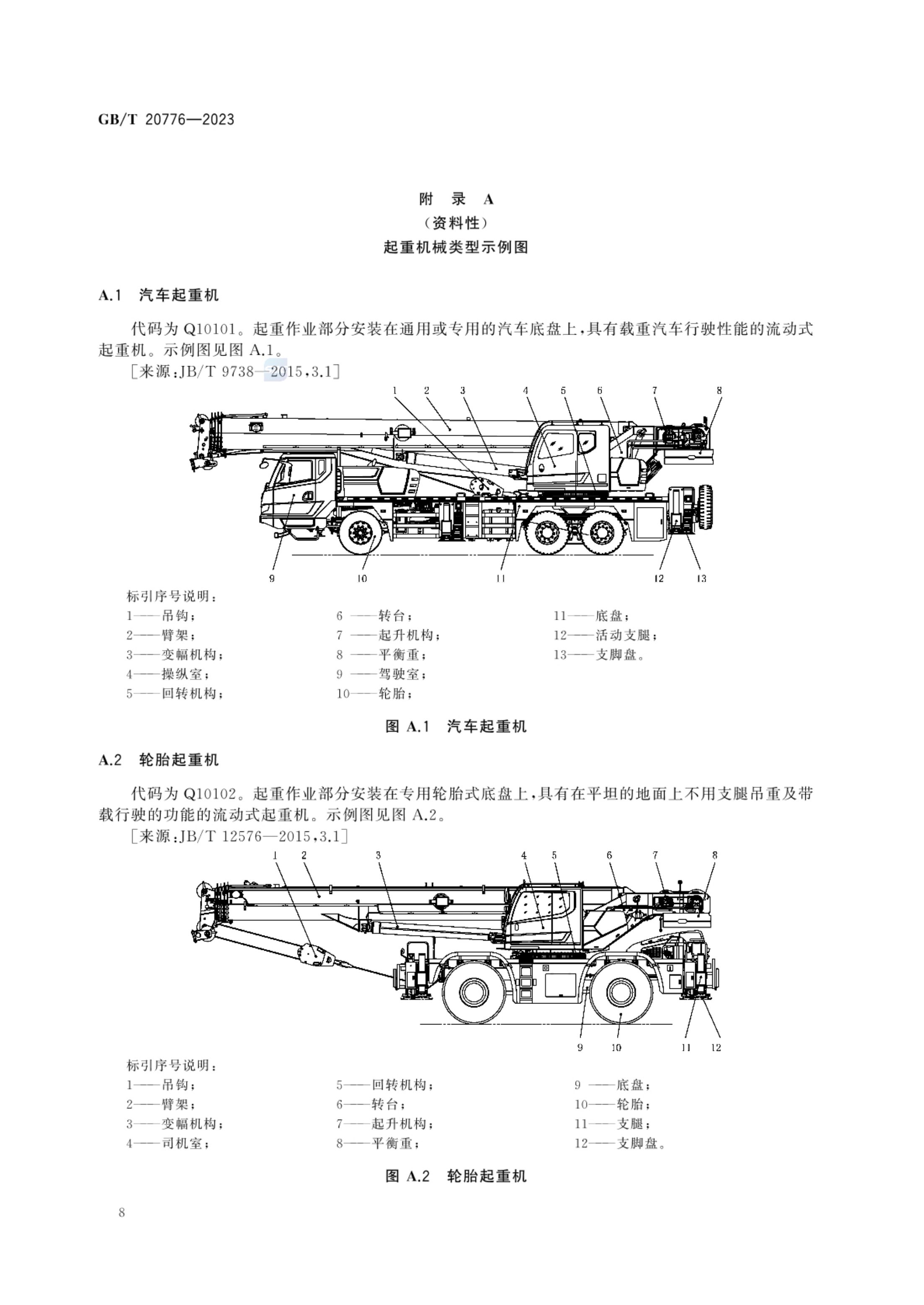起重机械分类GBT20776-2023第14页