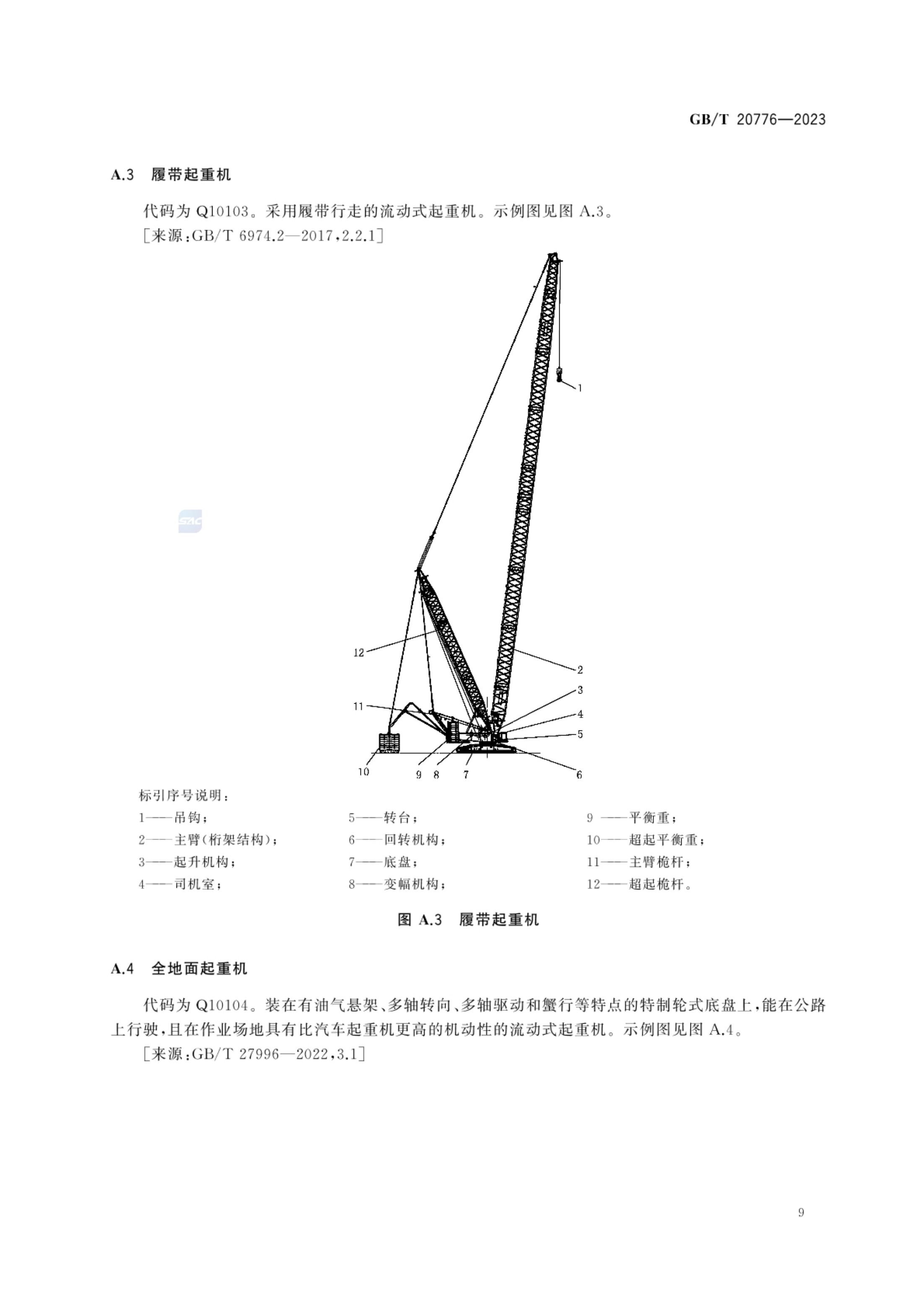 起重机械分类GBT20776-2023第15页