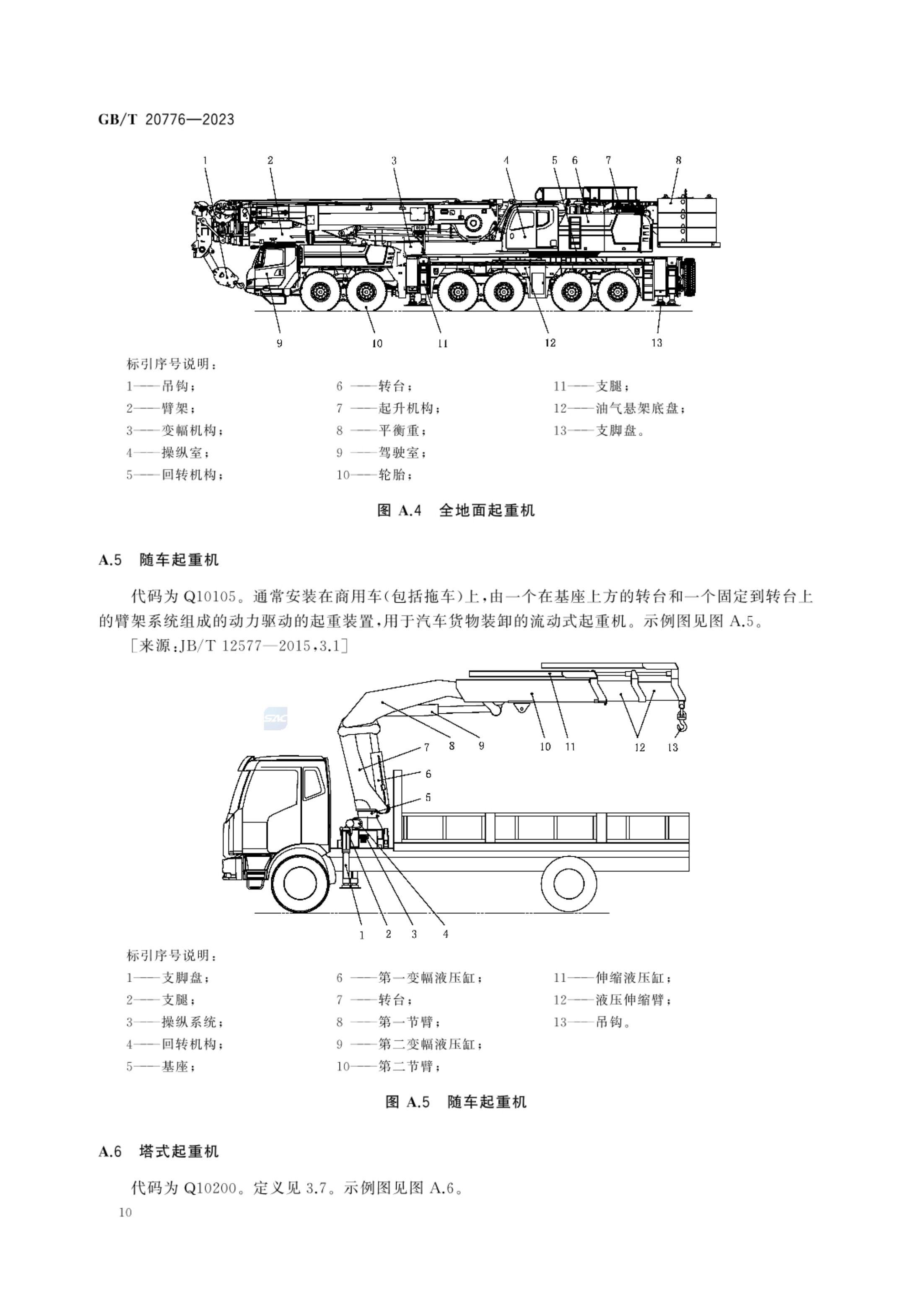 起重机械分类GBT20776-2023第16页
