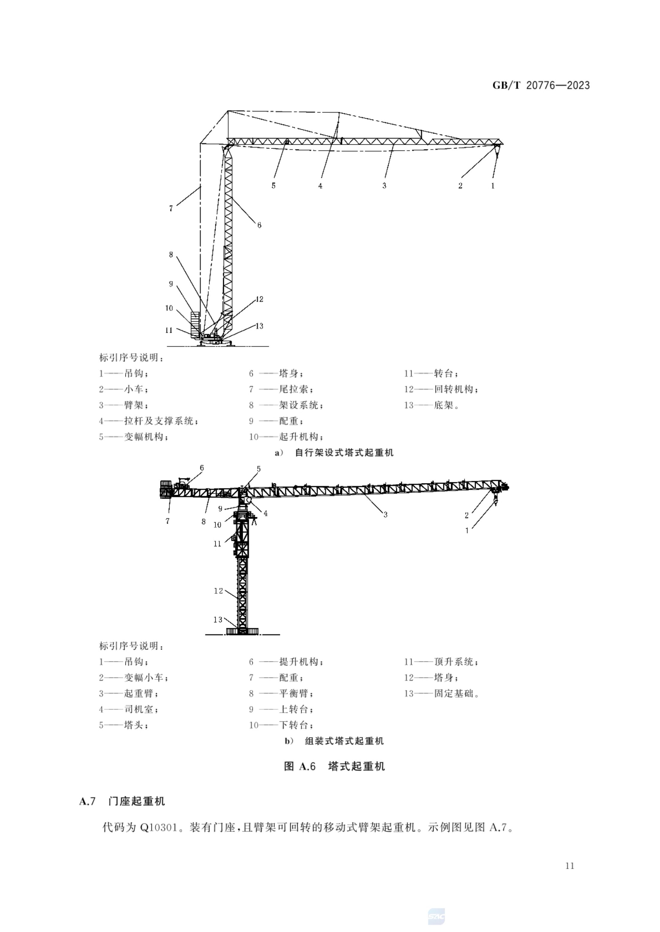 起重机械分类GBT20776-2023第17页