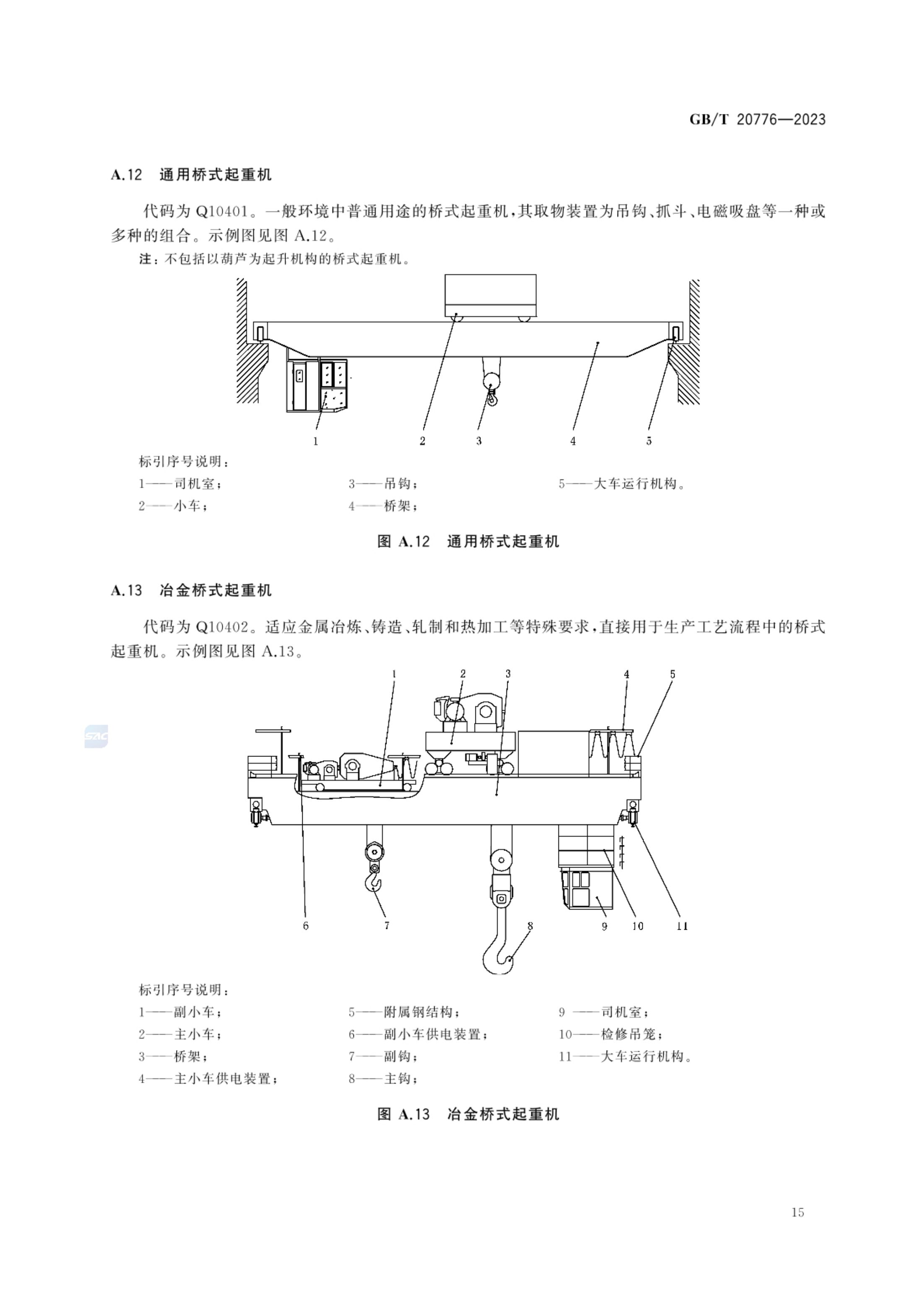 起重机械分类GBT20776-2023第21页