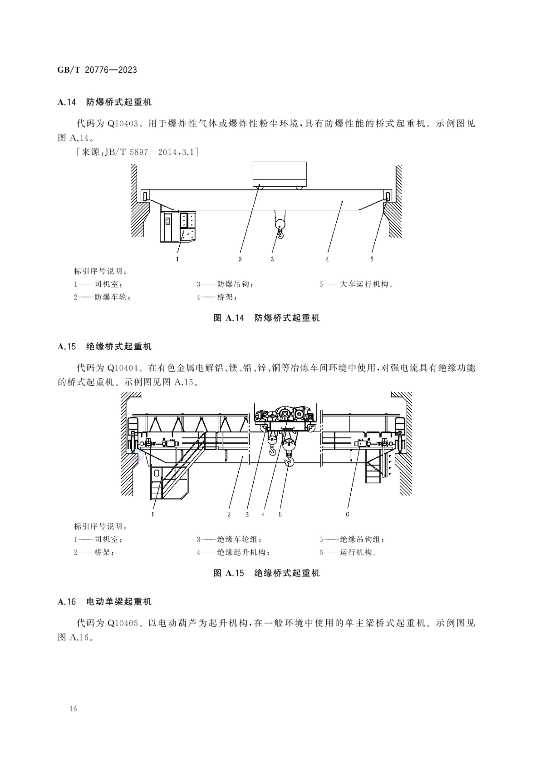 起重机械分类GBT20776-2023第22页