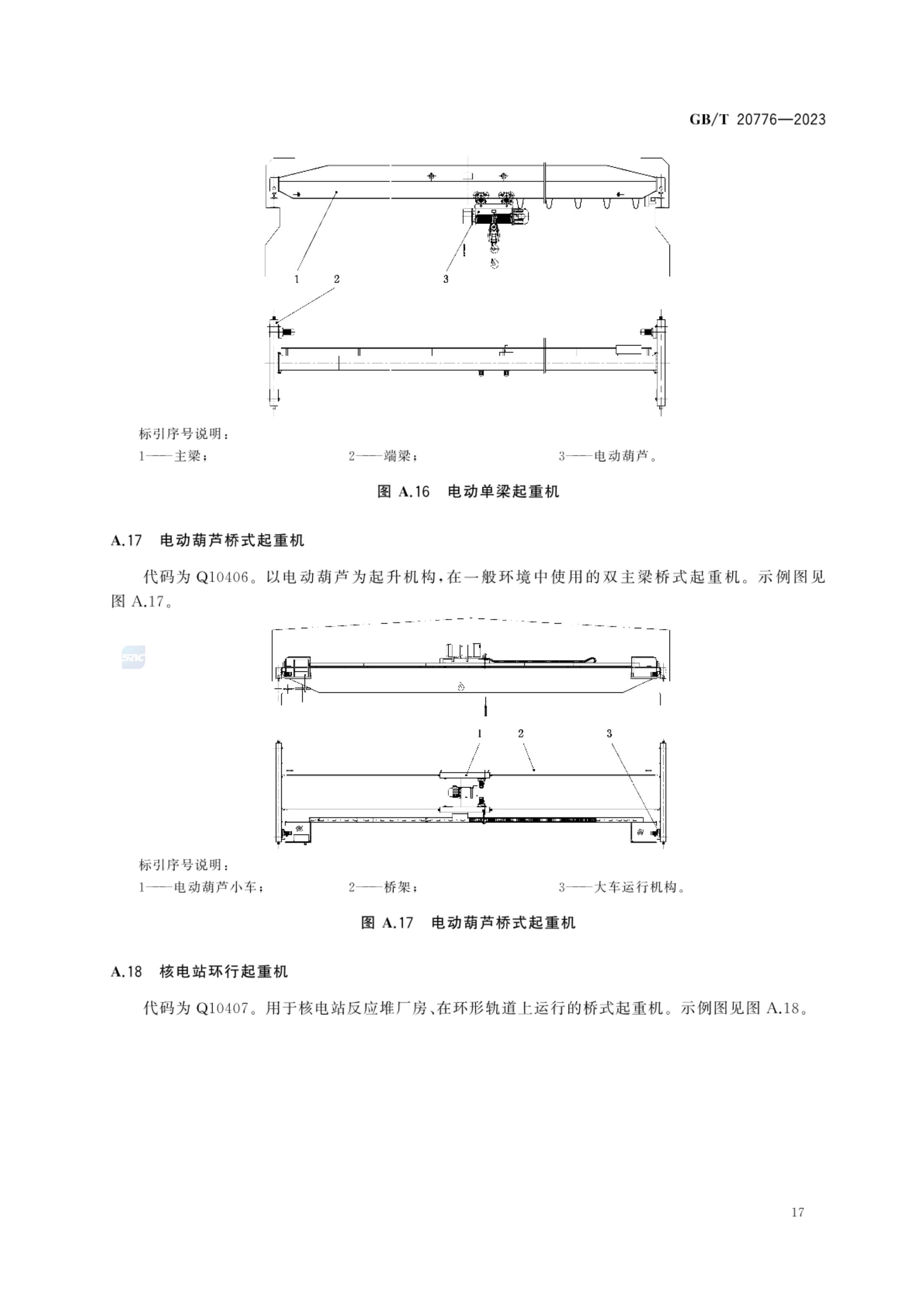起重机械分类GBT20776-2023第23页