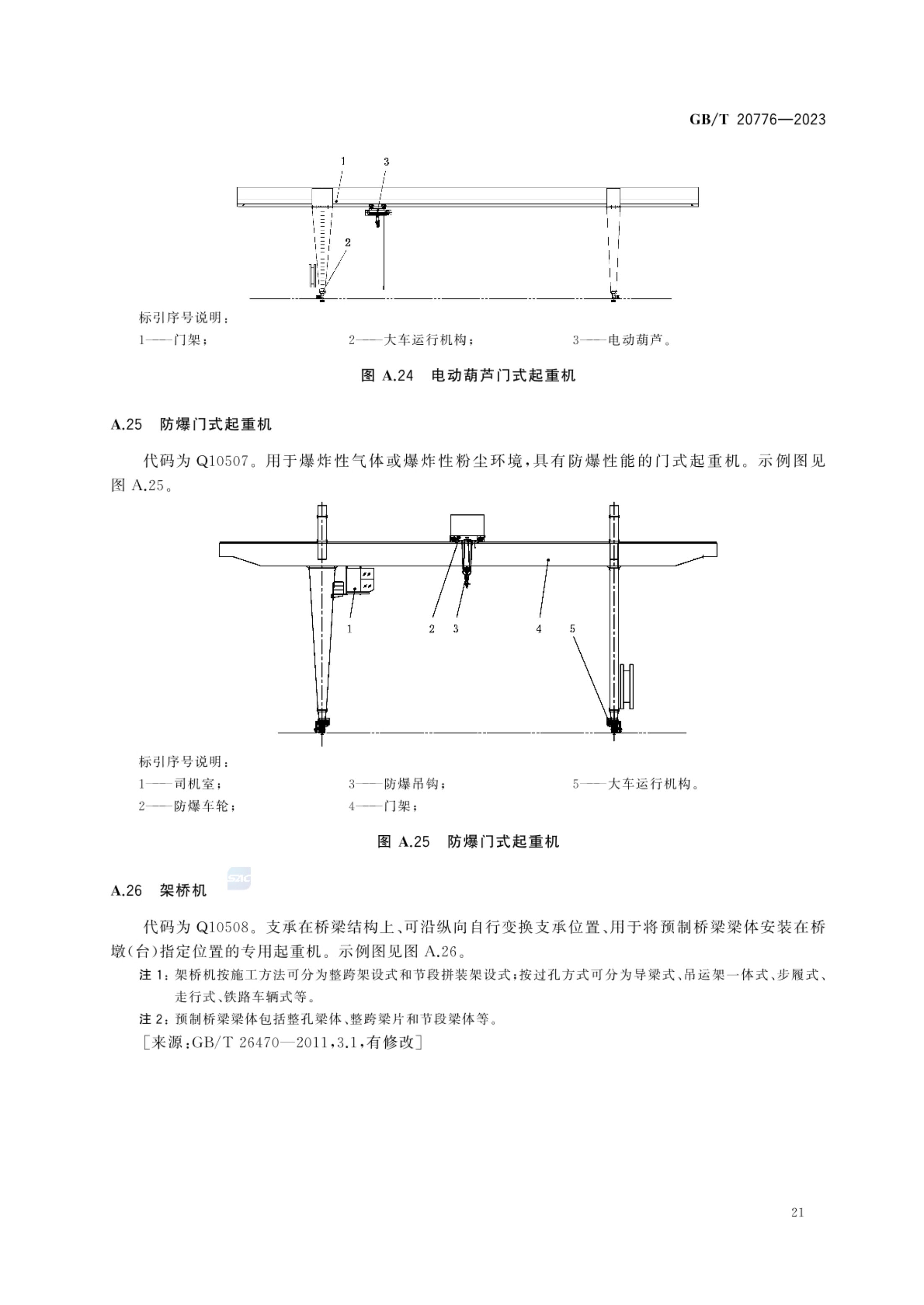起重机械分类GBT20776-2023第27页
