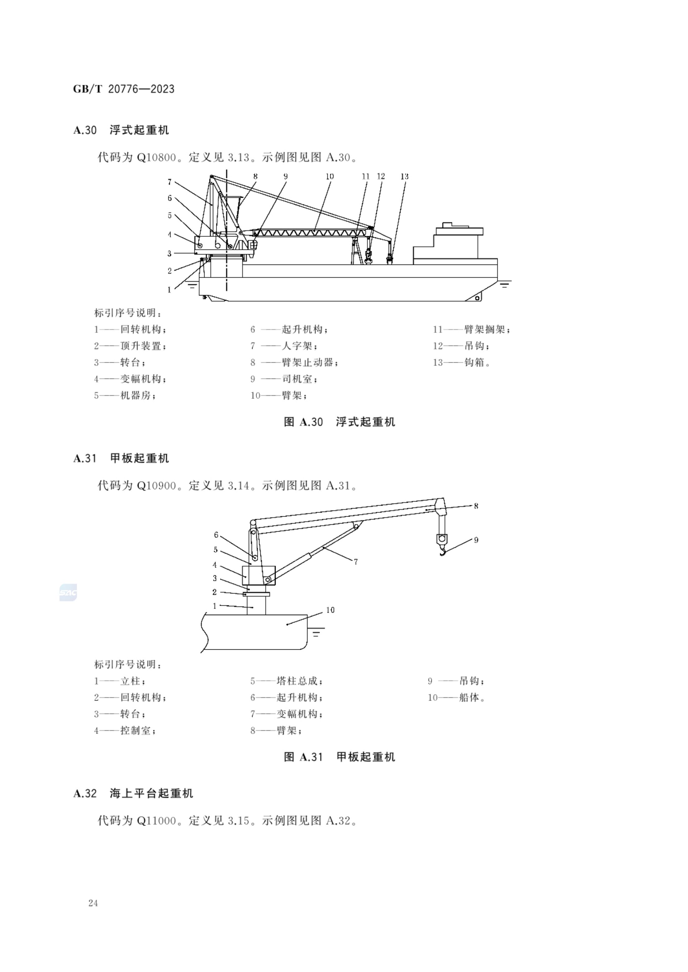 起重机械分类GBT20776-2023第30页