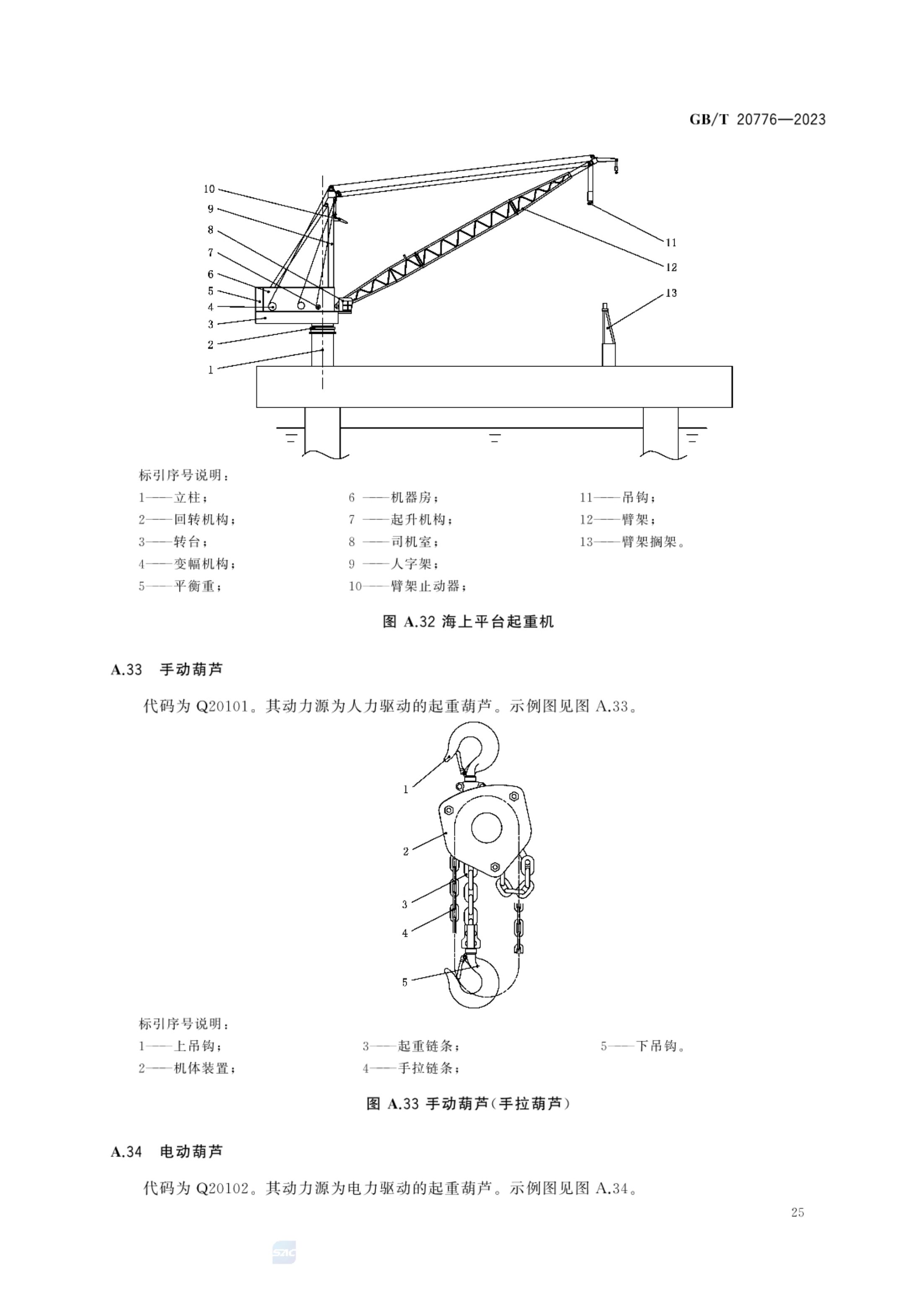 起重机械分类GBT20776-2023第31页