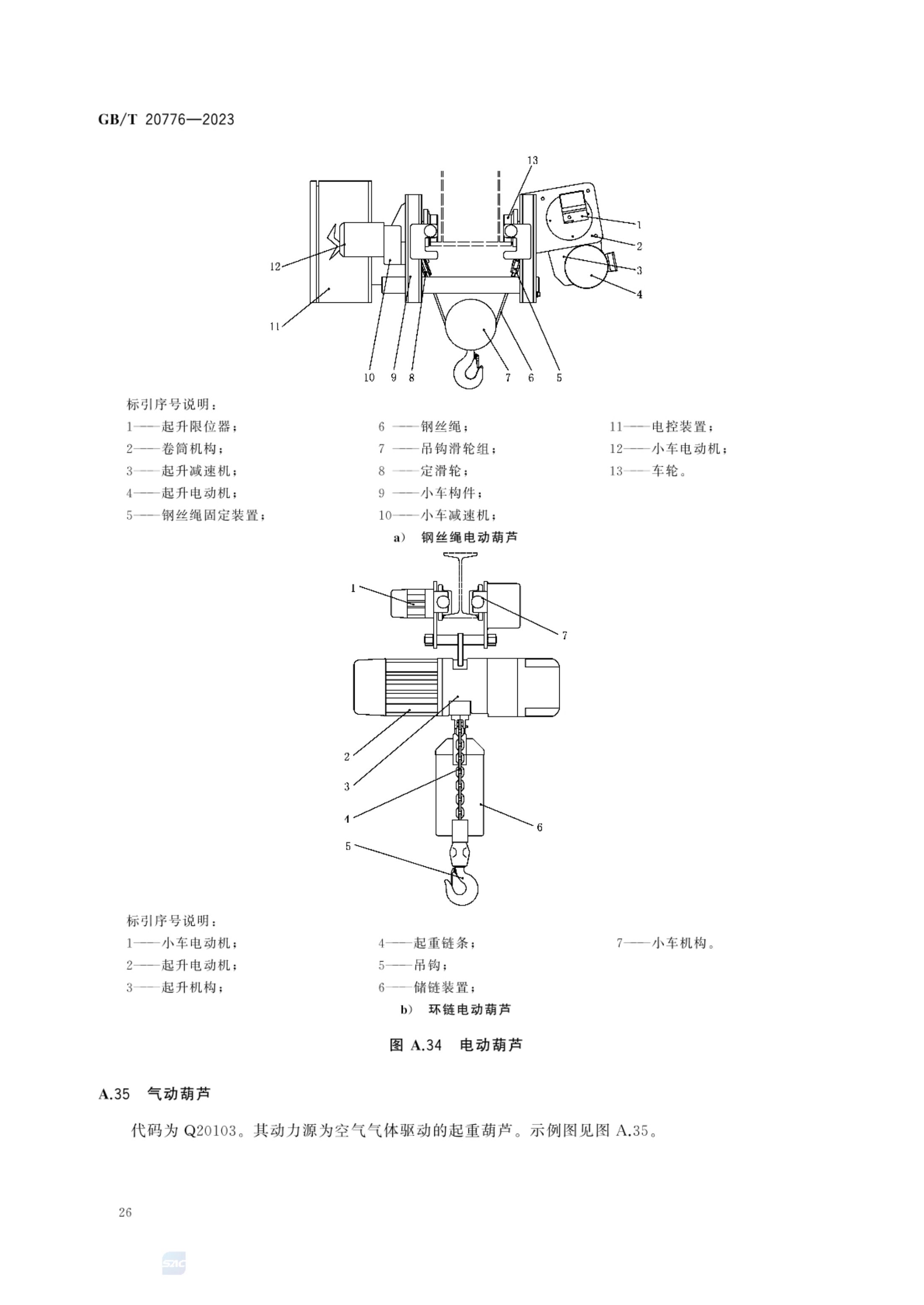 起重机械分类GBT20776-2023第32页