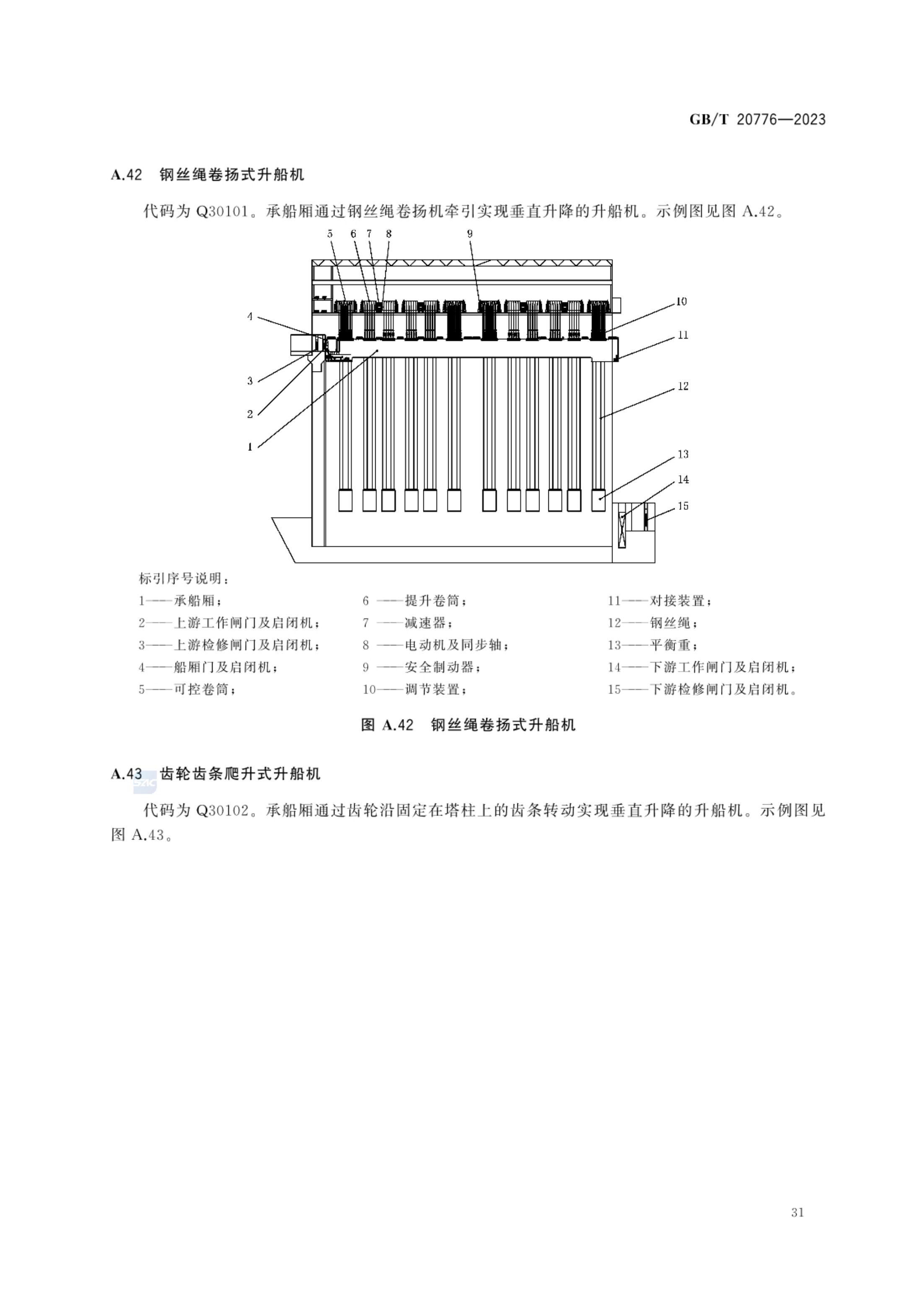 起重机械分类GBT20776-2023第37页