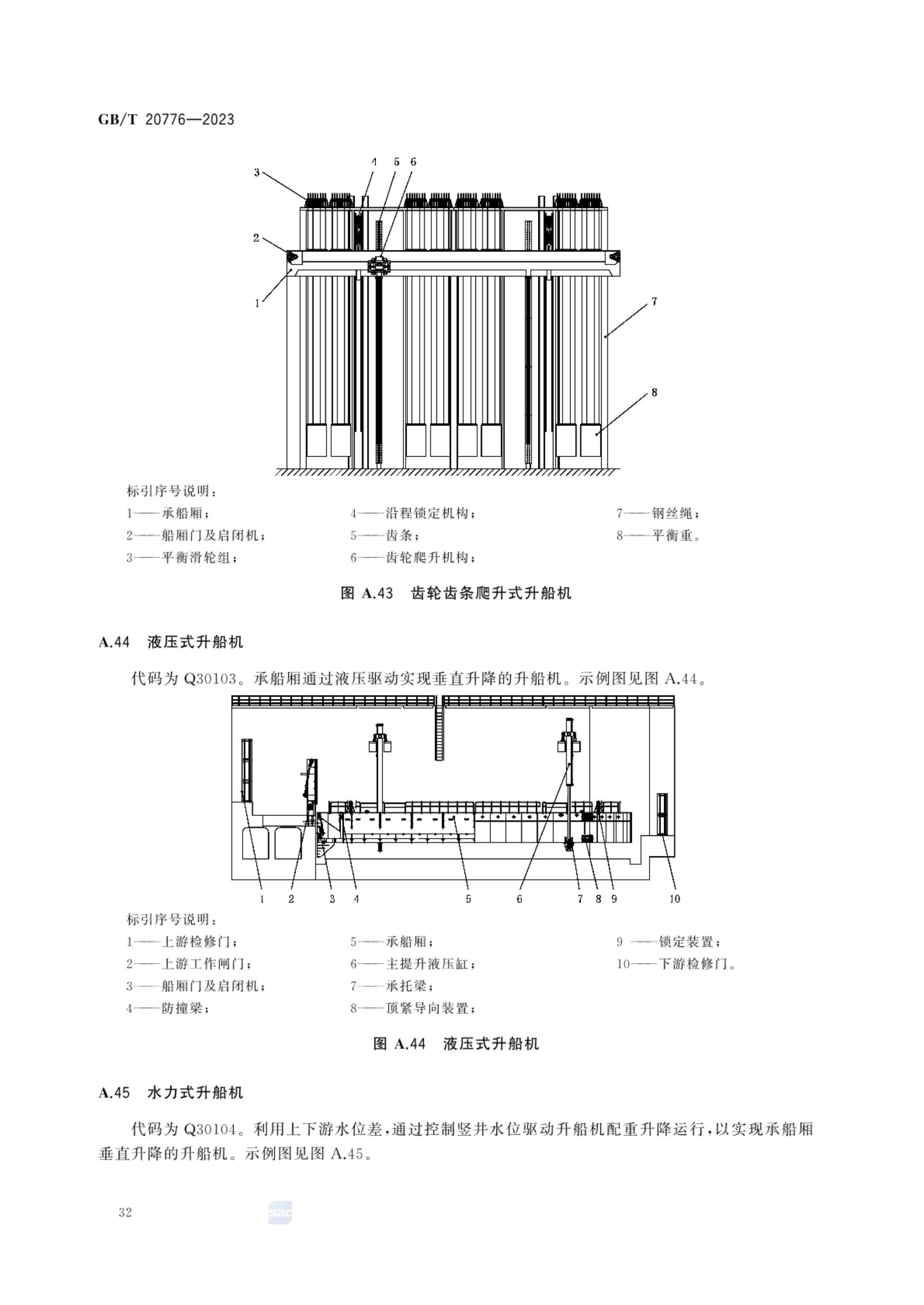 起重机械分类GBT20776-2023第38页