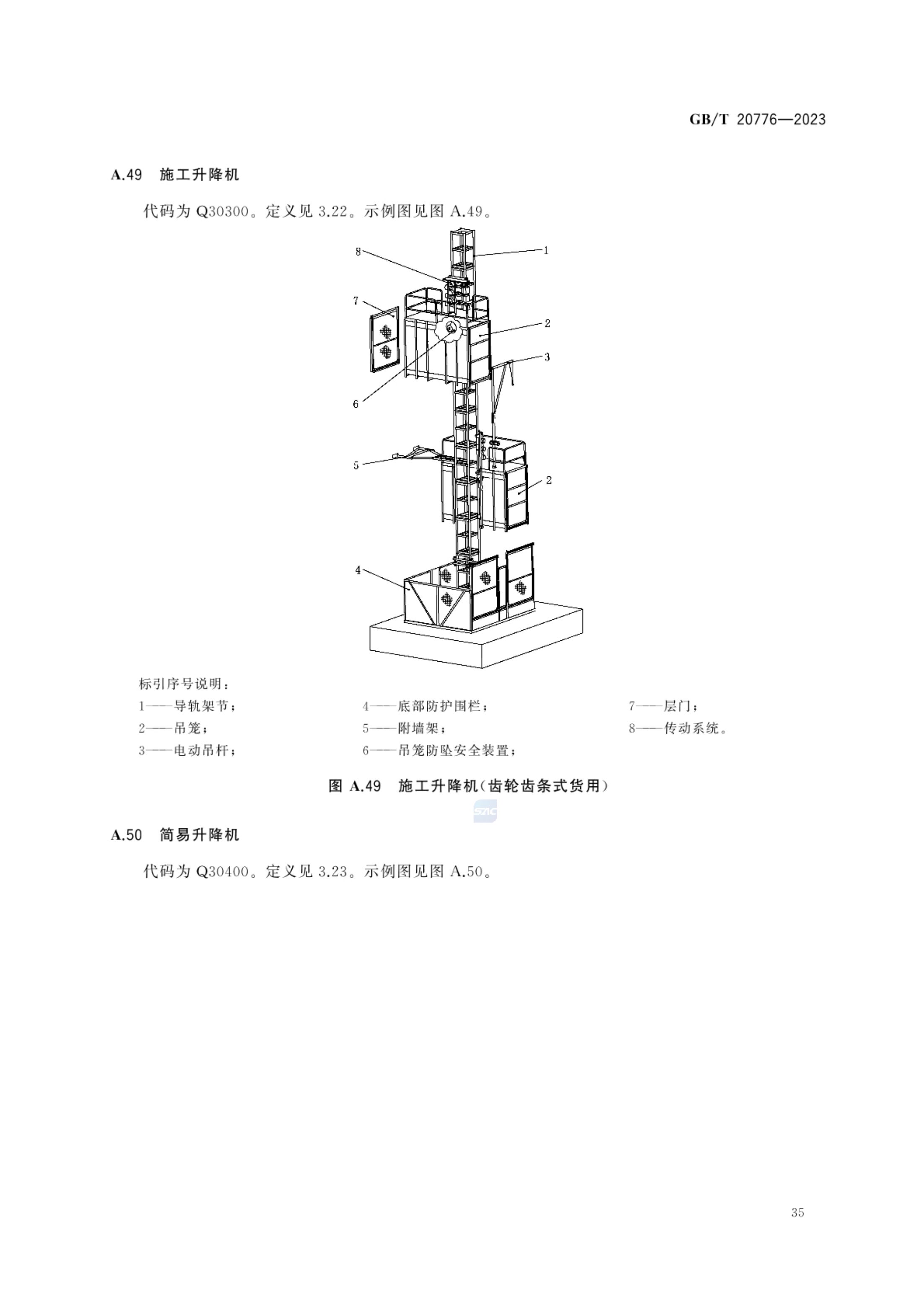 起重机械分类GBT20776-2023第41页