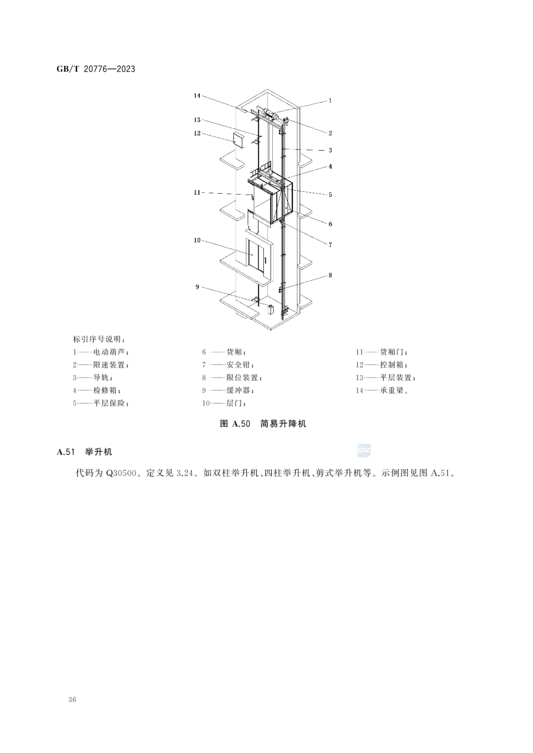 起重机械分类GBT20776-2023第42页