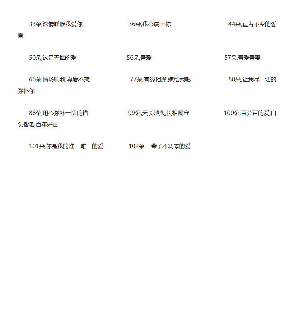 百合花的话语第3页