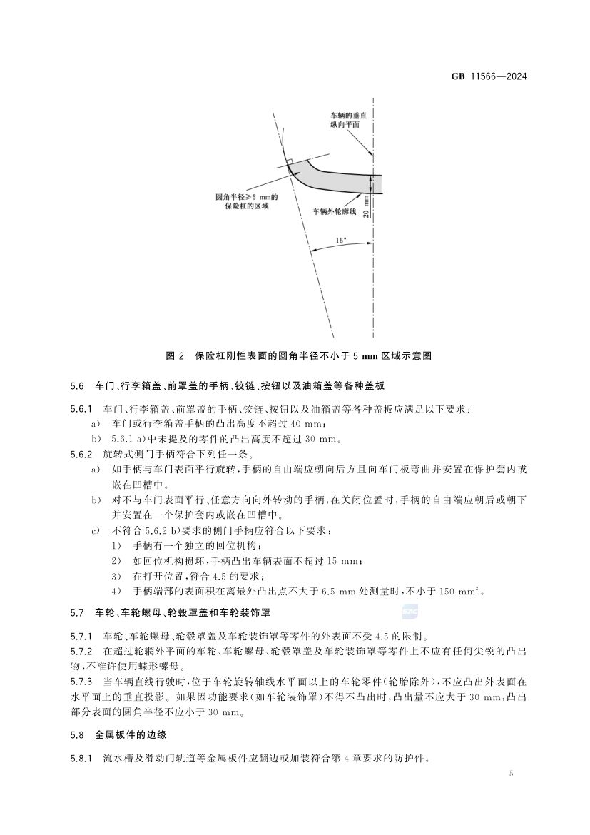 乘用车外部凸出物GB11566-2024第11页