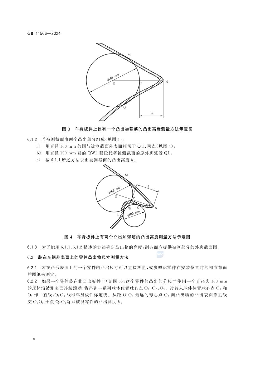乘用车外部凸出物GB11566-2024第14页