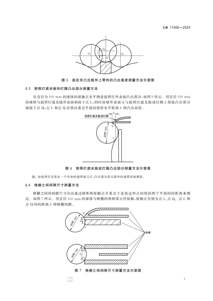 乘用车外部凸出物GB11566-2024第15页